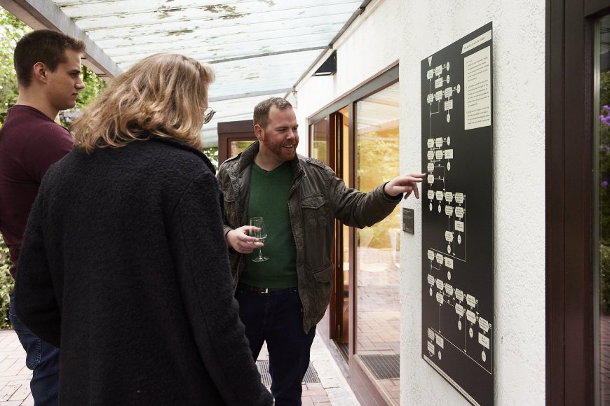 Recruitingparcours, Fünfzehn, 2022.
