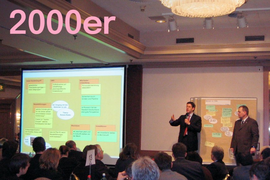 2000er| Nachdem bereits die Visualisierungen zur Vorbereitung von Workshops mit dem Computer gemacht werden, halten um die Jahrtausendwende elektronische Formate Einzug in Kundenveranstaltungen. In den folgenden Jahren gewinnt die webbasierte Remote-Interaktion immer mehr an Bedeutung.