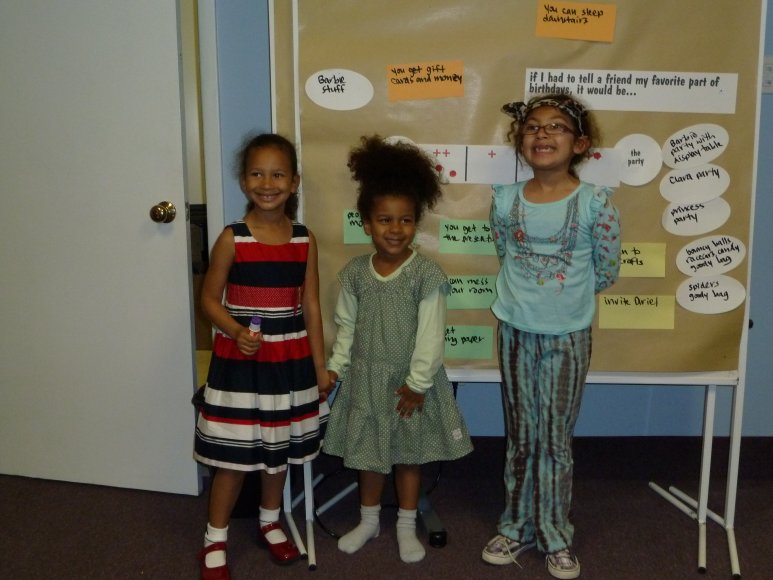 They prove that our moderation method provides good insights on the really important issues of life… such as birthday parties!